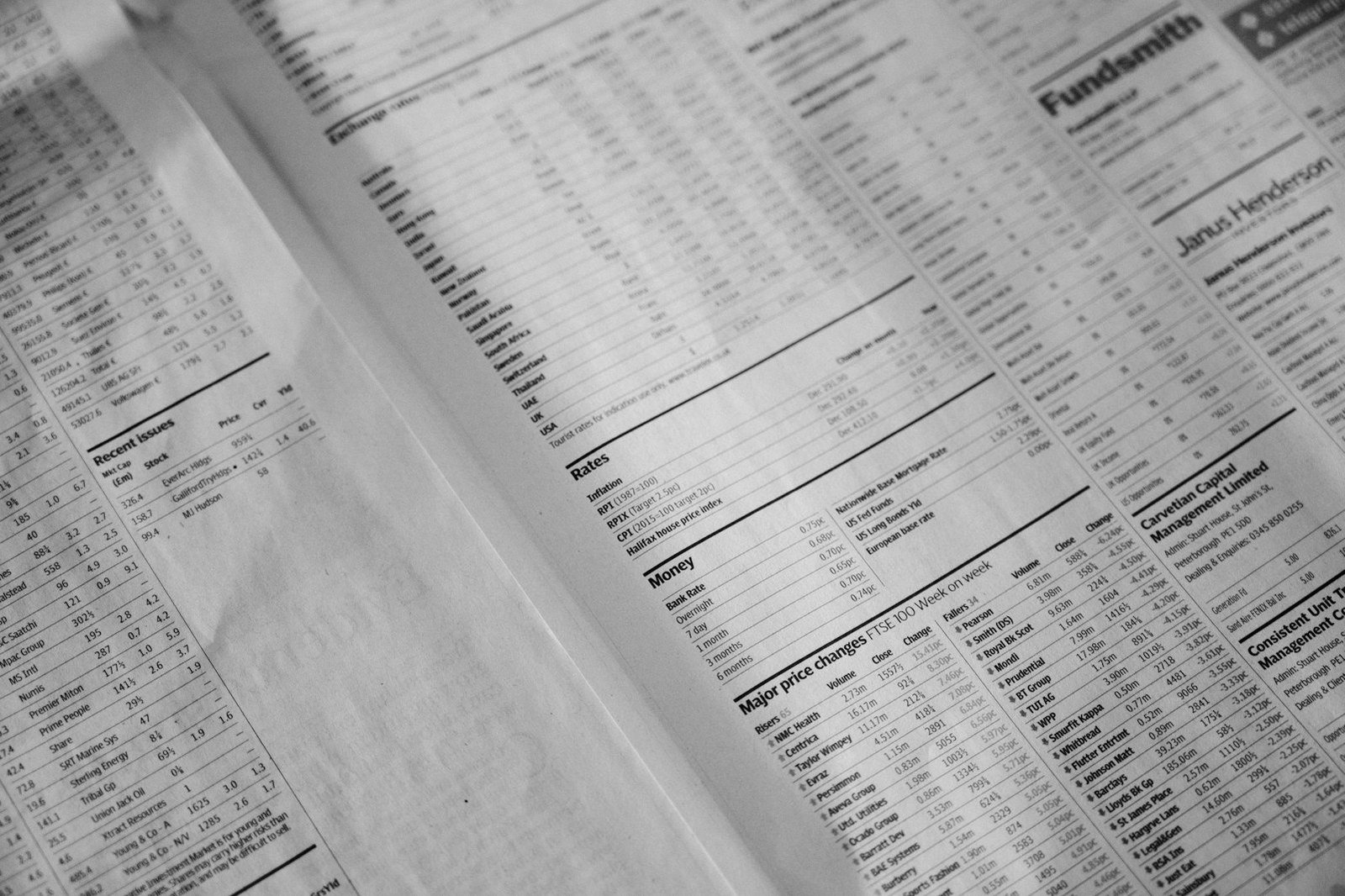 BSEC compliance Bangladesh — stock market screen showing trading in listed securities