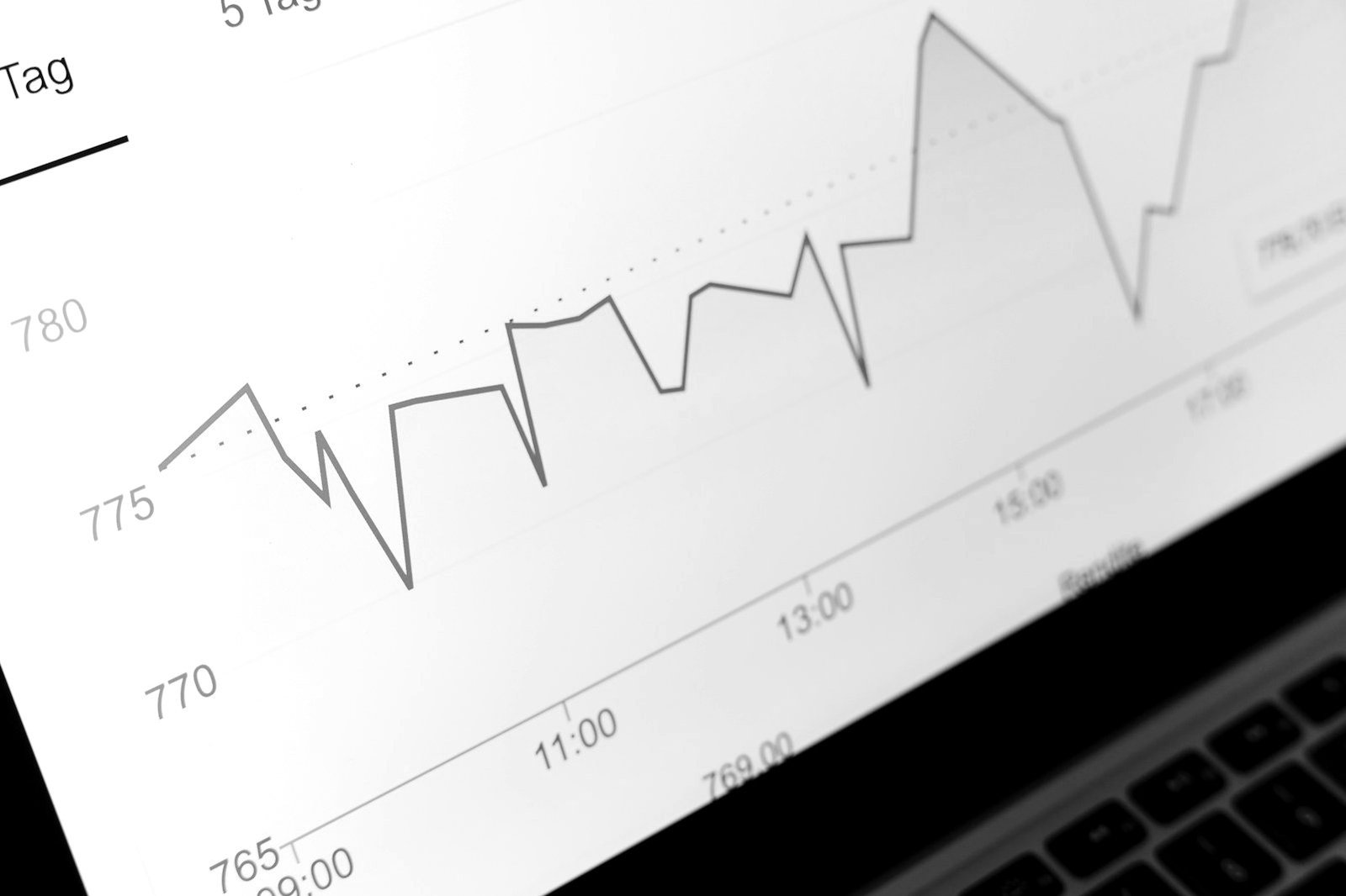 ESOP in Bangladesh — stock market screen showing listed share prices