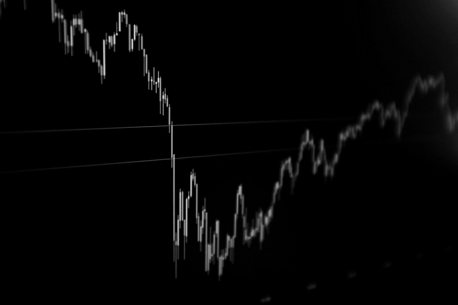 Investment structuring Bangladesh — stock market data for foreign portfolio investors