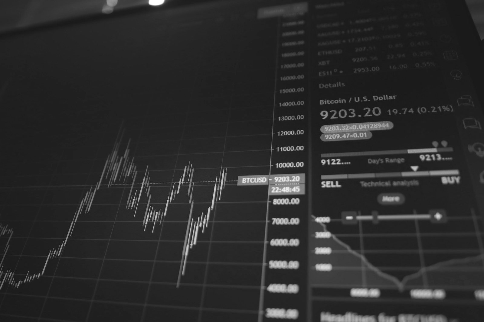 Mergers and acquisitions law Bangladesh — financial analysis for valuation and competition review