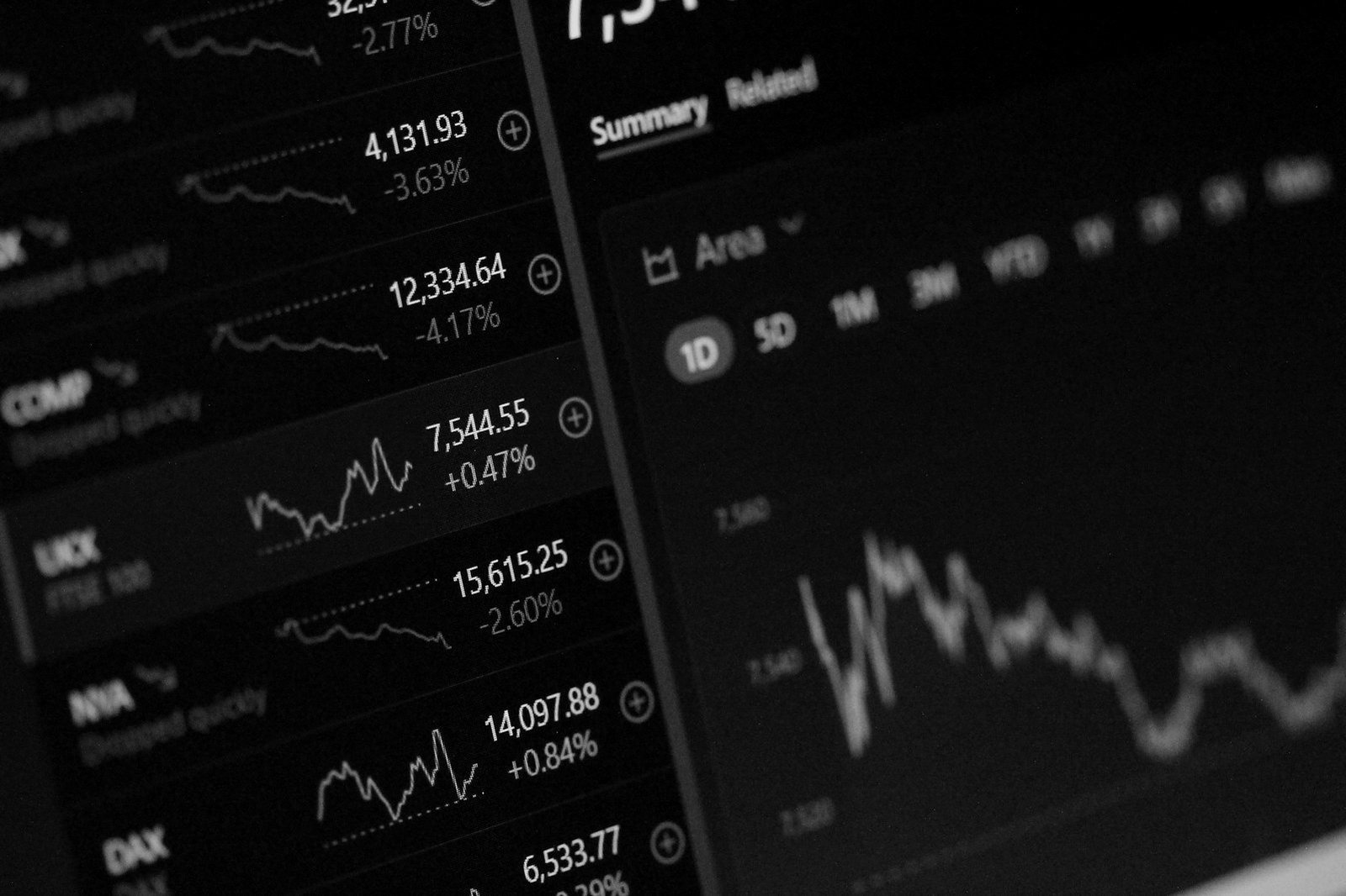 Securities law Bangladesh — stock market trading screen showing share prices